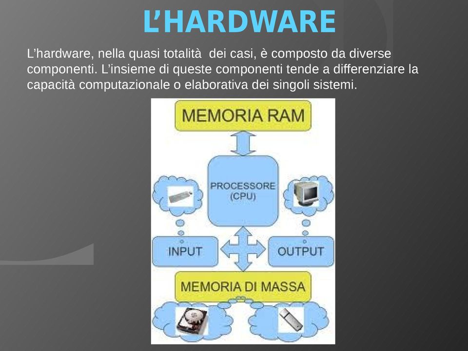 L insieme di queste componenti tende a