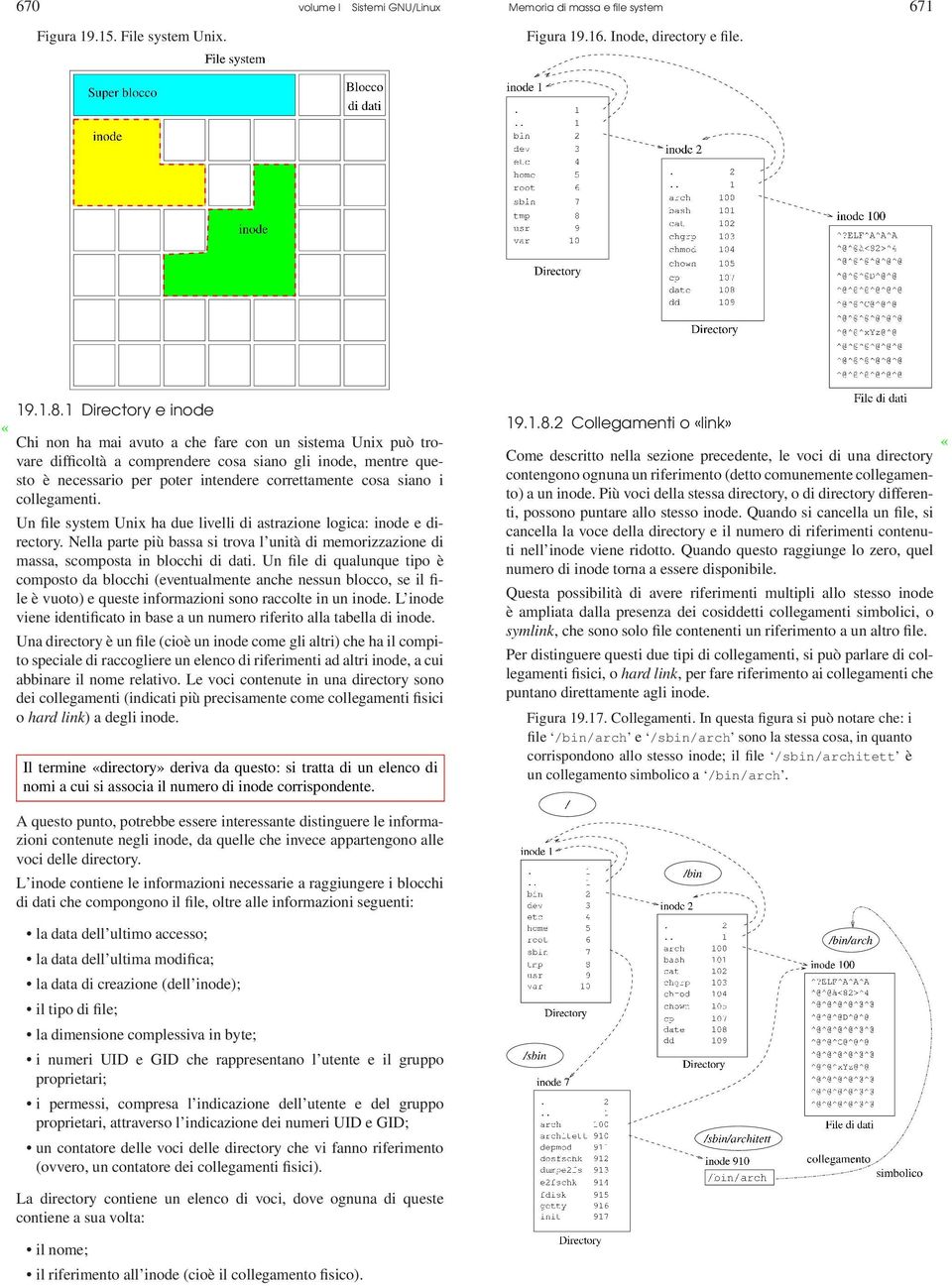 siano i collegamenti. Un file system Unix ha due livelli di astrazione logica: inode e directory. Nella parte più bassa si trova l unità di memorizzazione di massa, scomposta in blocchi di dati.