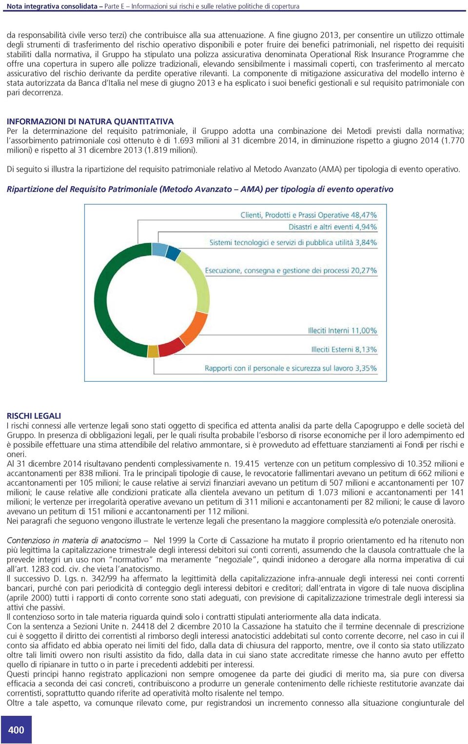 stabiliti dalla normativa, il Gruppo ha stipulato una polizza assicurativa denominata Operational Risk Insurance Programme che offre una copertura in supero alle polizze tradizionali, elevando