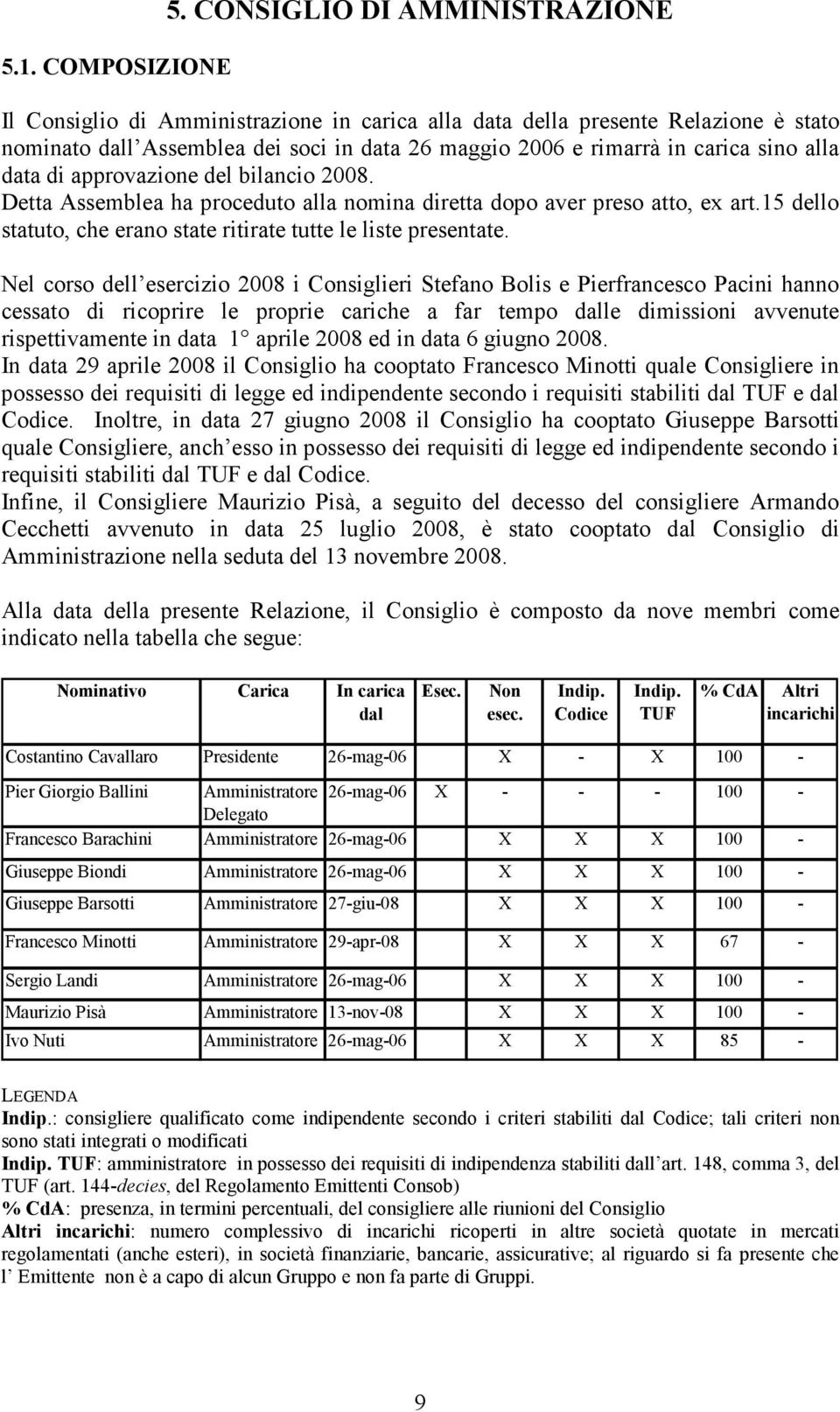 data di approvazione del bilancio 2008. Detta Assemblea ha proceduto alla nomina diretta dopo aver preso atto, ex art.15 dello statuto, che erano state ritirate tutte le liste presentate.