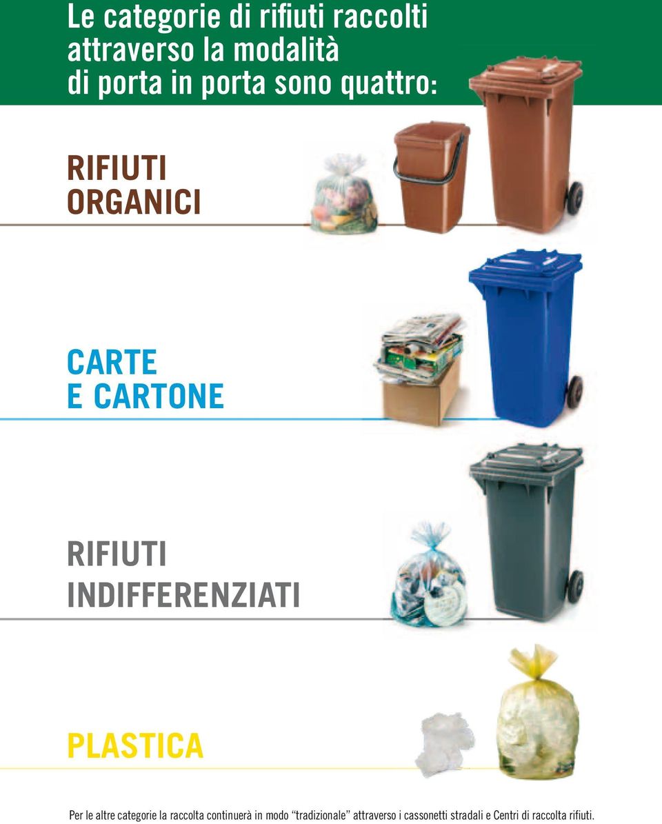 INDIFFERENZIATI PLASTICA Per le altre categorie la raccolta continuerà