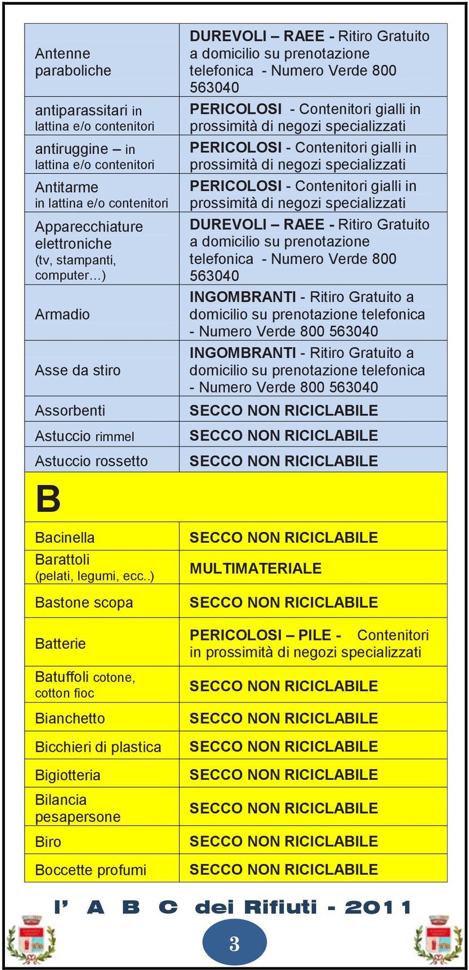 rossetto B Bacinella Barattoli (pelati, legumi, ecc.