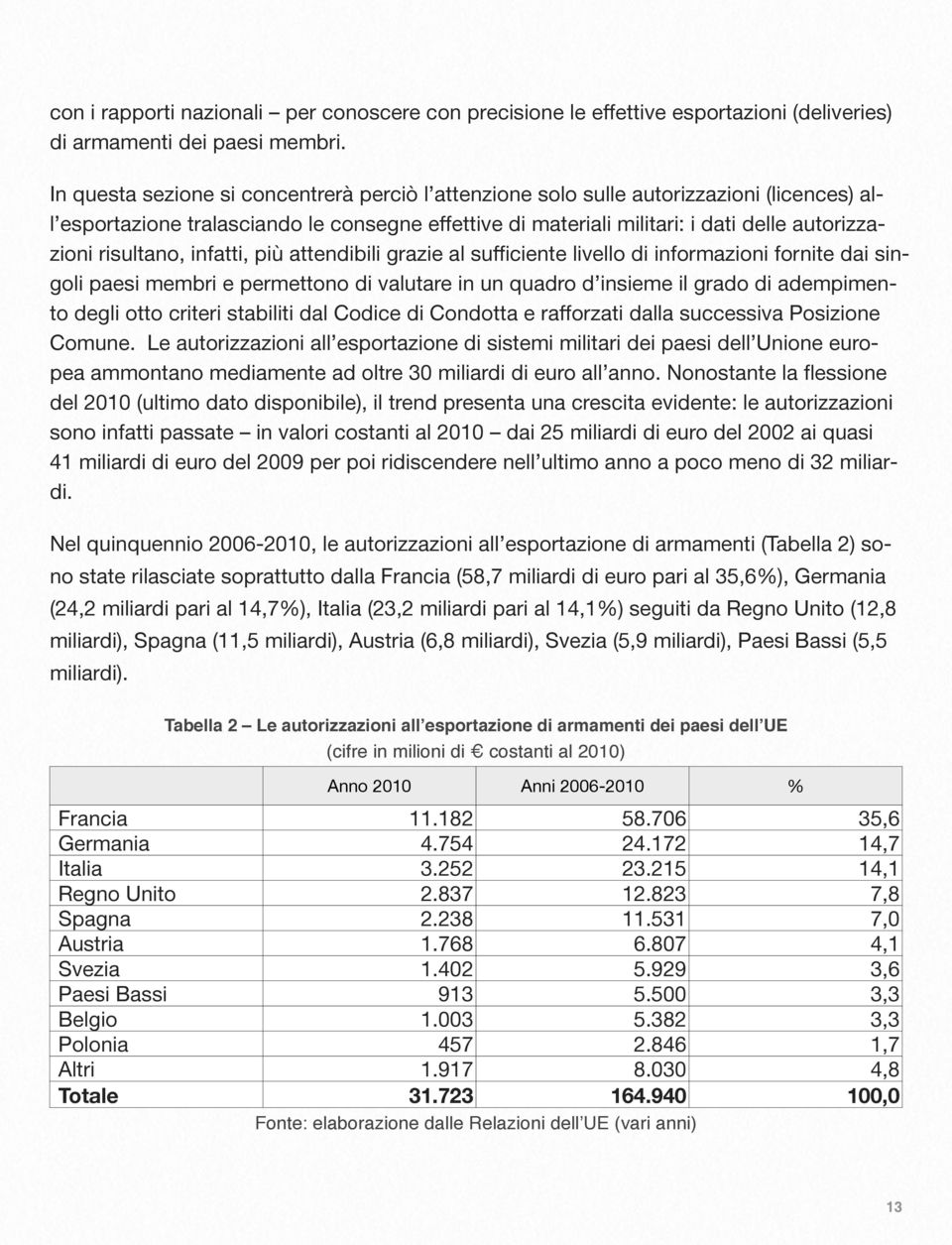 risultano, infatti, più attendibili grazie al sufficiente livello di informazioni fornite dai singoli paesi membri e permettono di valutare in un quadro d insieme il grado di adempimento degli otto