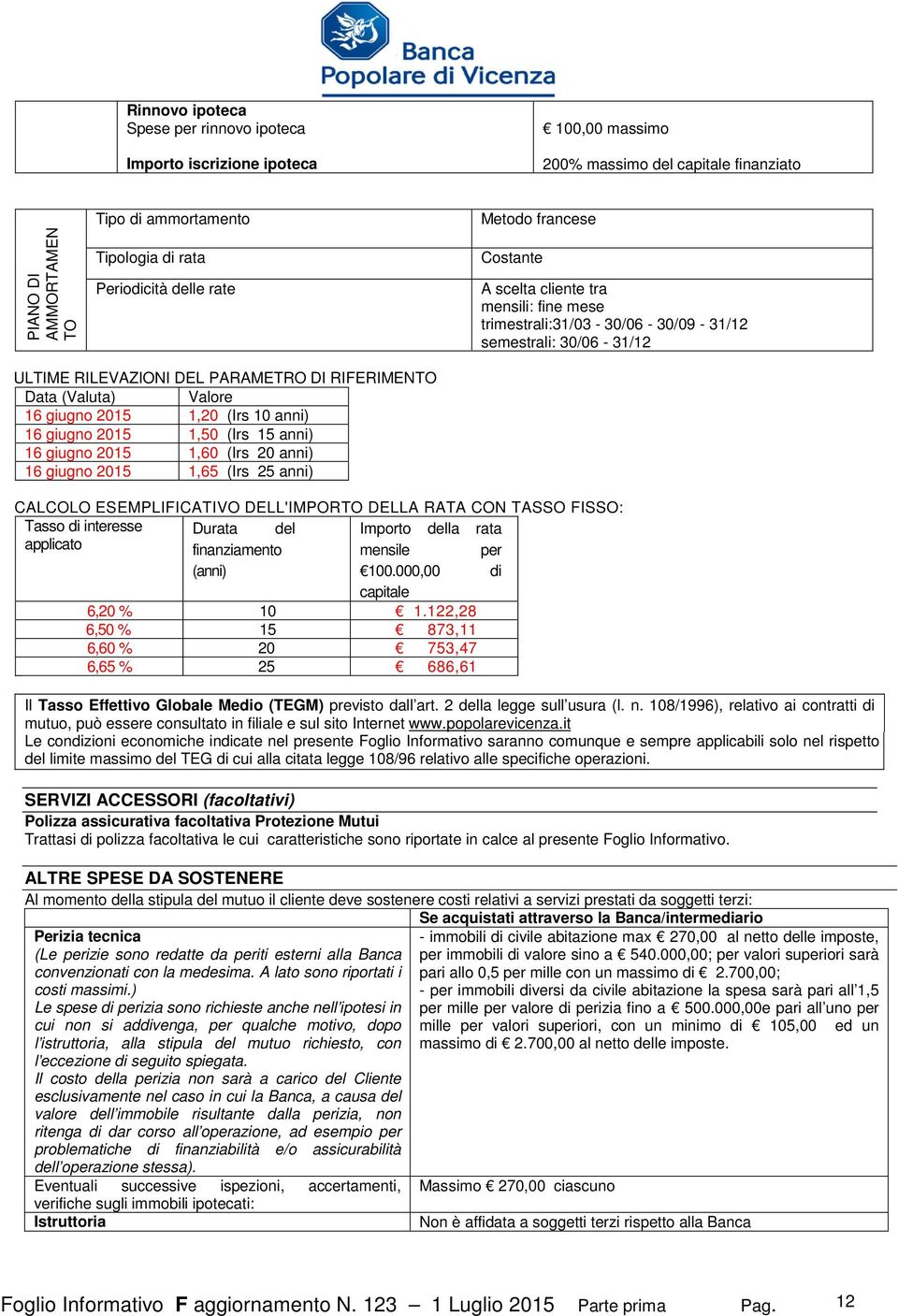 Valore 16 giugno 2015 1,20 (Irs 10 anni) 16 giugno 2015 1,50 (Irs 15 anni) 16 giugno 2015 1,60 (Irs 20 anni) 16 giugno 2015 1,65 (Irs 25 anni) CALCOLO ESEMPLIFICATIVO DELL'IMPORTO DELLA RATA CON