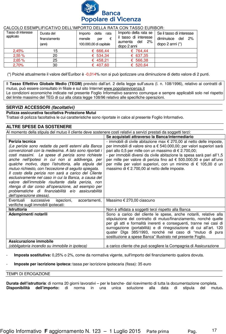 interesse diminuisce del 2% dopo 2 anni (*) (*) Poiché attualmente il valore dell Euribor è -0,014% non si può ipotizzare una diminuzione di detto valore di 2 punti.