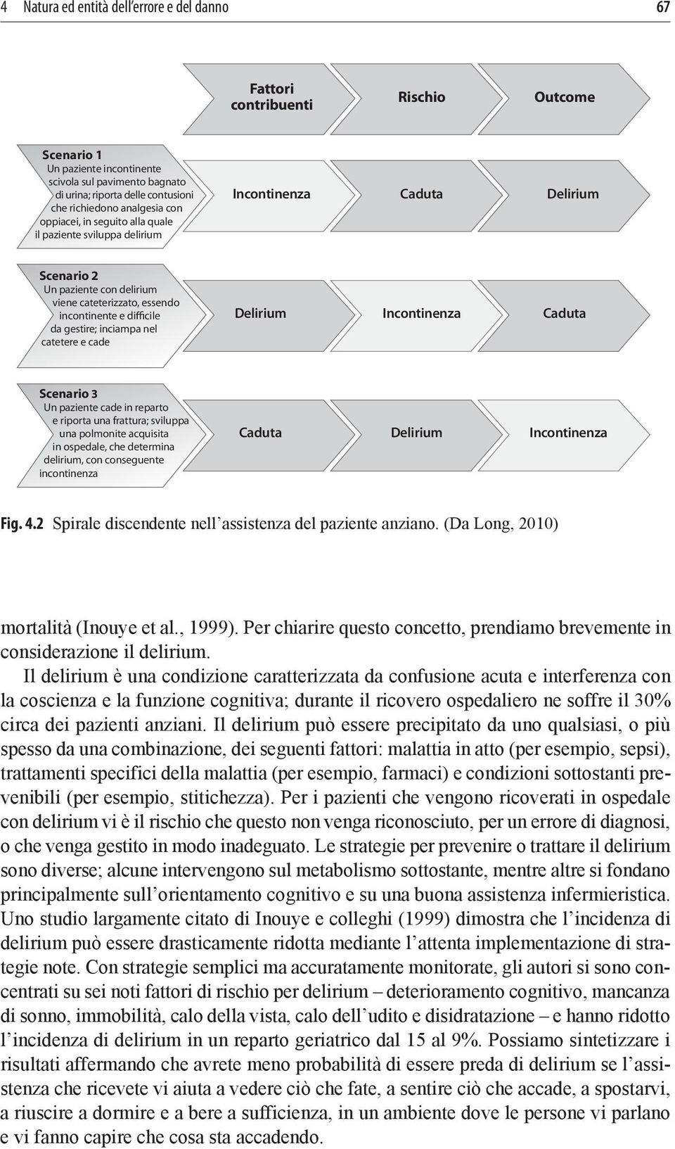 gestire; inciampa nel catetere e cade Delirium Incontinenza Caduta Scenario 3 Un paziente cade in reparto e riporta una frattura; sviluppa una polmonite acquisita in ospedale, che determina delirium,