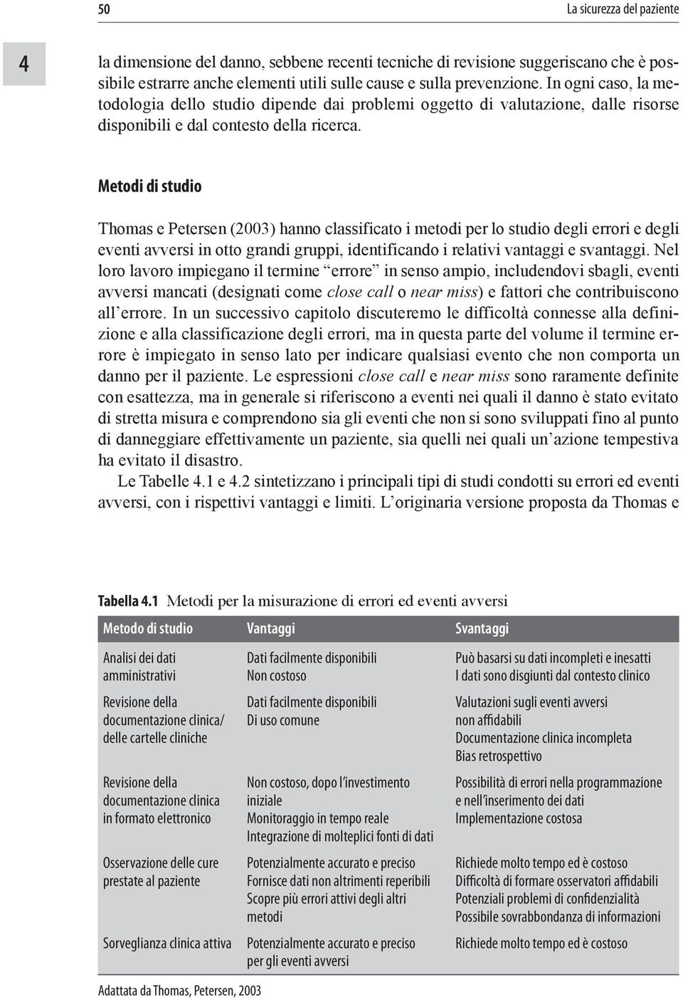 Metodi di studio Thomas e Petersen (2003) hanno classificato i metodi per lo studio degli errori e degli eventi avversi in otto grandi gruppi, identificando i relativi vantaggi e svantaggi.