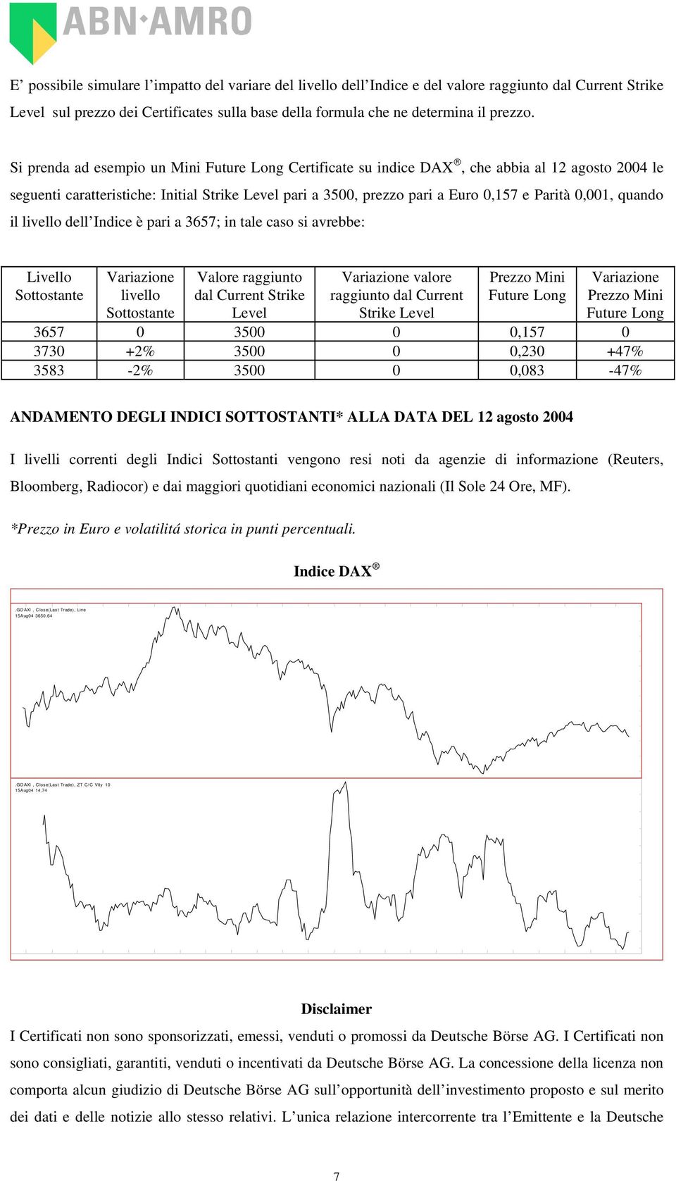 quando il livello dell Indice è pari a 3657; in tale caso si avrebbe: Livello Sottostante Variazione livello Sottostante Valore raggiunto dal Current Strike Level Variazione valore raggiunto dal