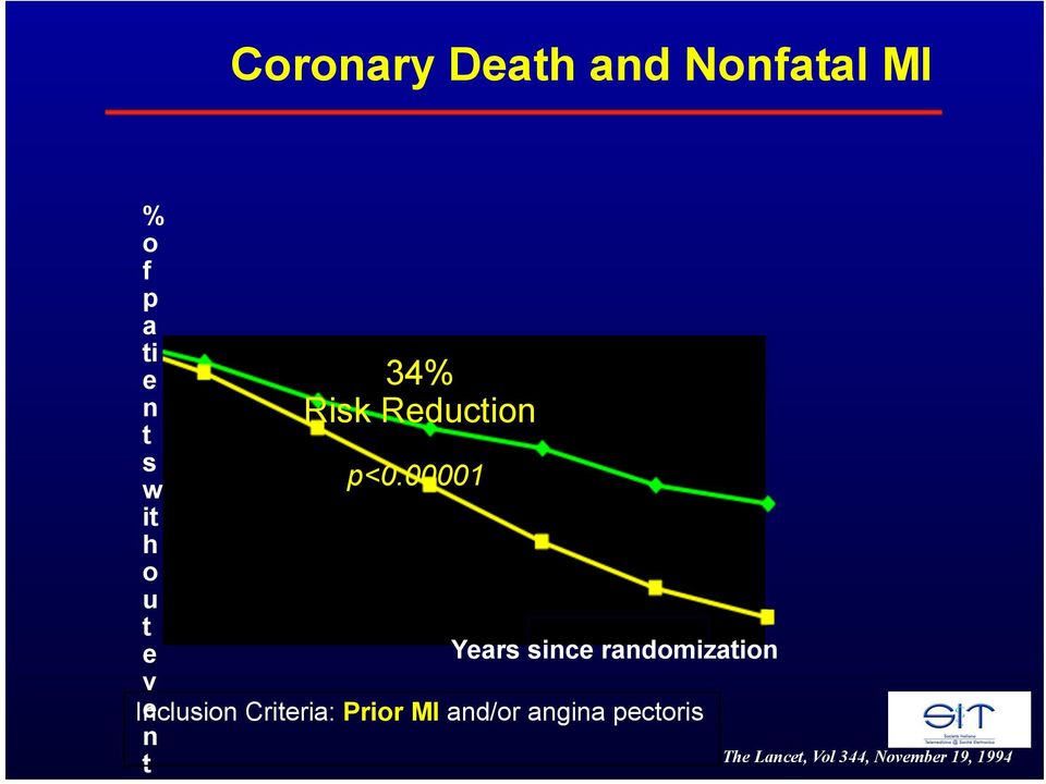 00001 Years since randomization Inclusion e Criteria: