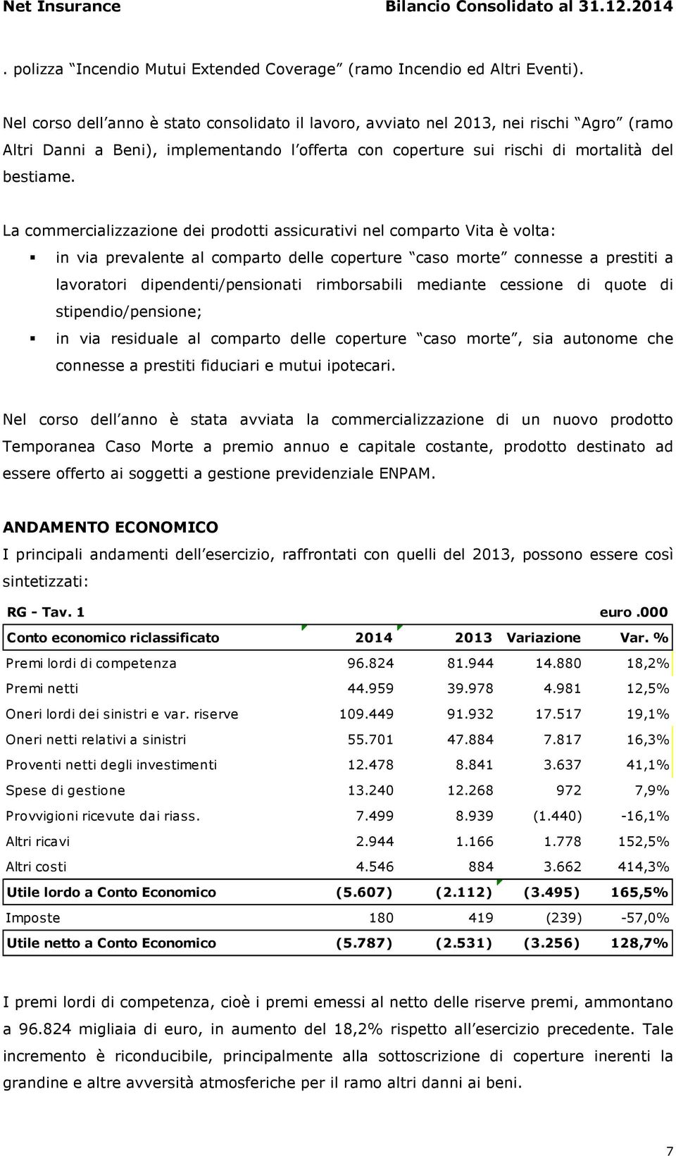 La commercializzazione dei prodotti assicurativi nel comparto Vita è volta: in via prevalente al comparto delle coperture caso morte connesse a prestiti a lavoratori dipendenti/pensionati