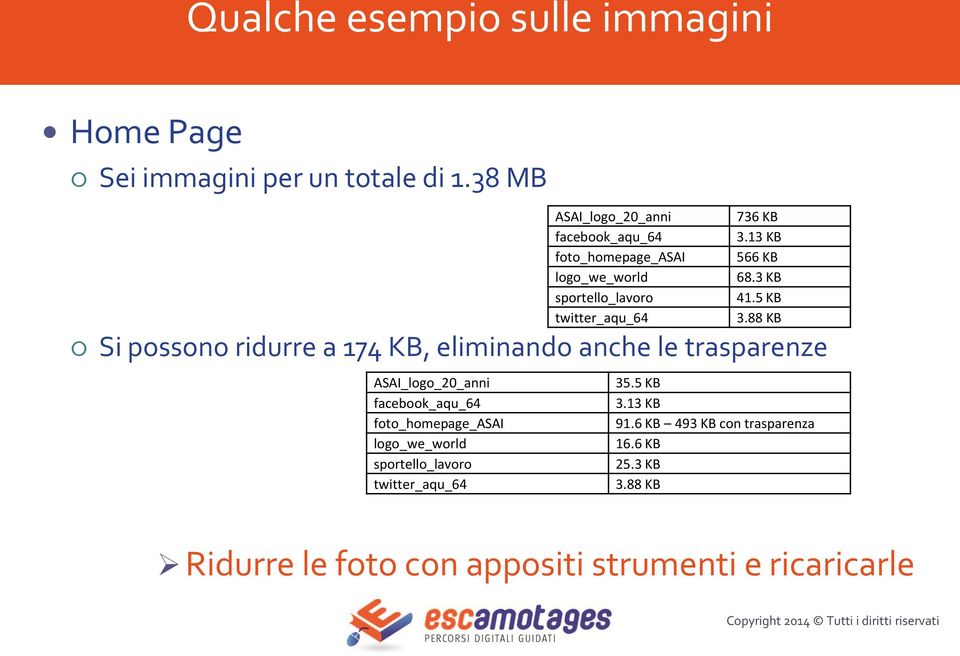 88 KB Si possono ridurre a 174 KB, eliminando anche le trasparenze ASAI_logo_20_anni 35.5 KB facebook_aqu_64 3.