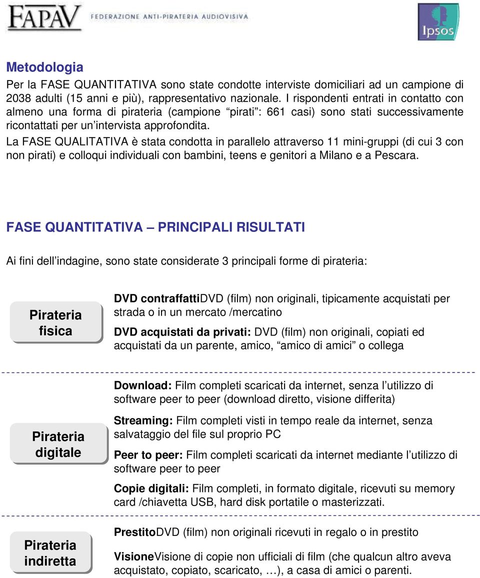 La FASE QUALITATIVA è stata condotta in parallelo attraverso 11 mini-gruppi (di cui 3 con non pirati) e colloqui individuali con bambini, teens e genitori a Milano e a Pescara.