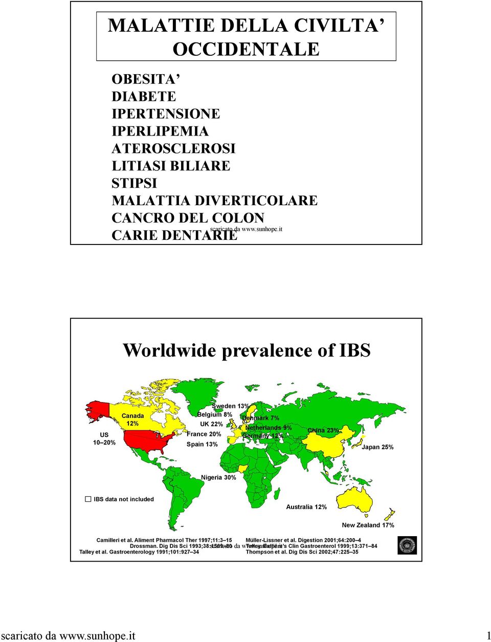 30% IBS data not included Australia 12% New Zealand 17% Camilleri et al. Aliment Pharmacol Ther 1997;11:3 15 Müller-Lissner et al. Digestion 2001;64:200 4 Drossman.