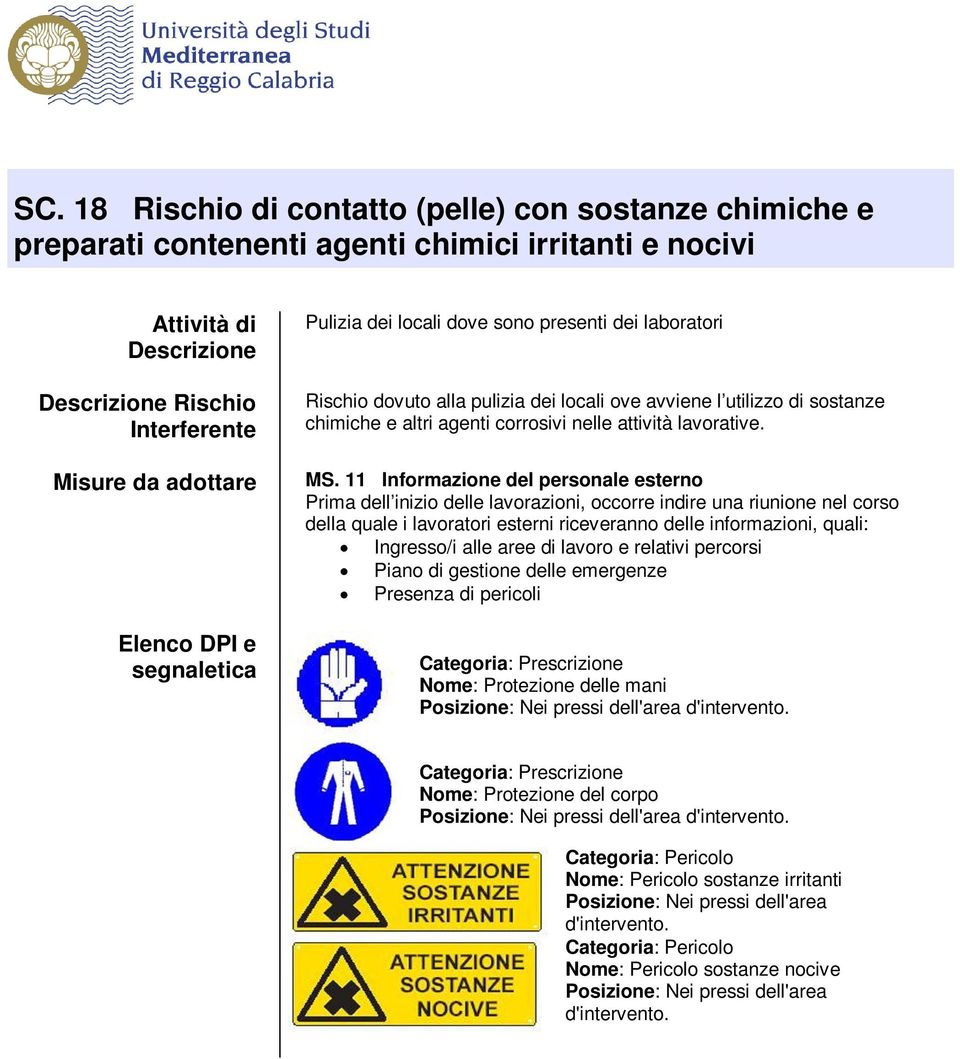 altri agenti corrosivi nelle attività lavorative.