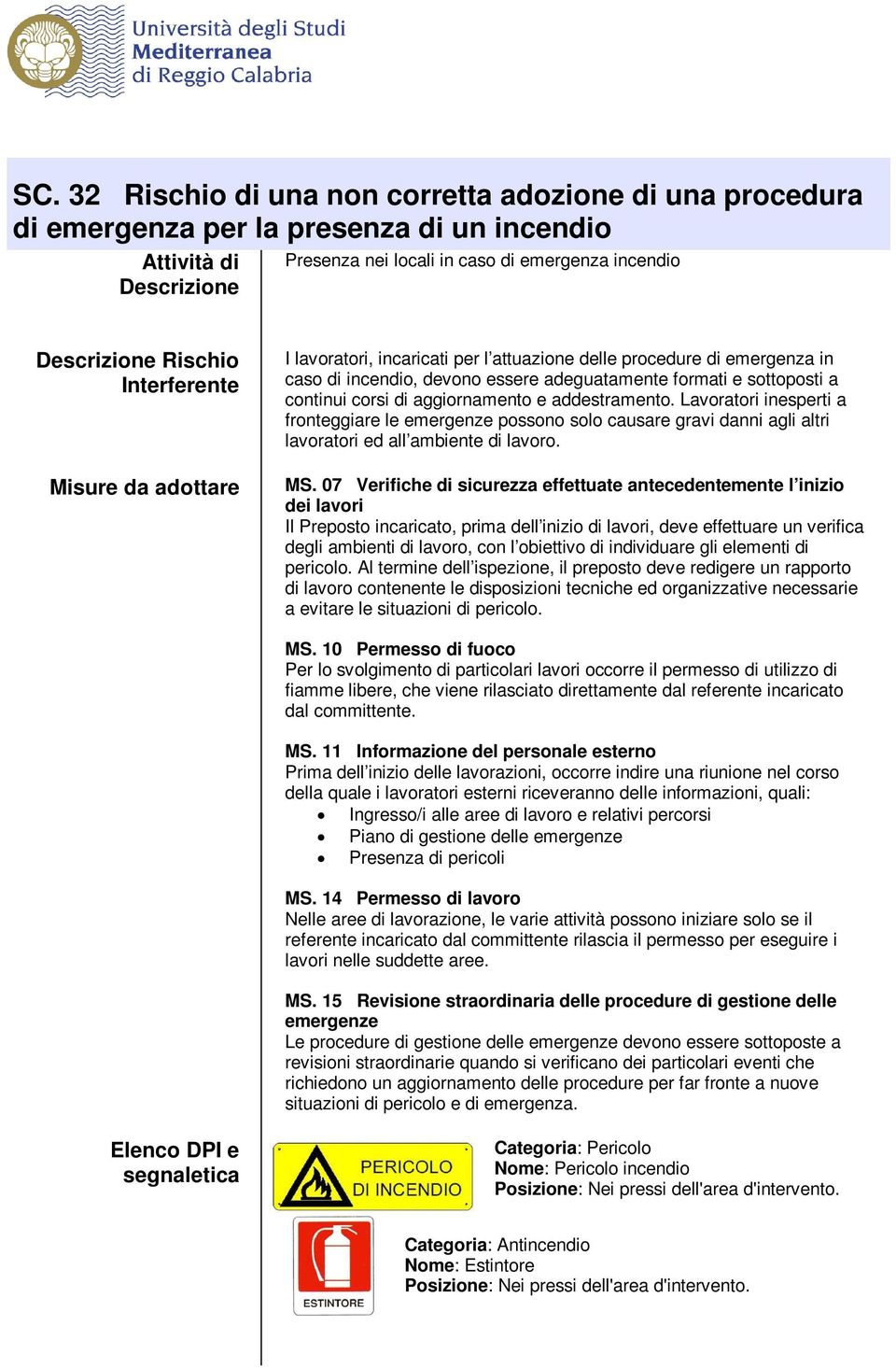 Lavoratori inesperti a fronteggiare le emergenze possono solo causare gravi danni agli altri lavoratori ed all ambiente di lavoro. MS.