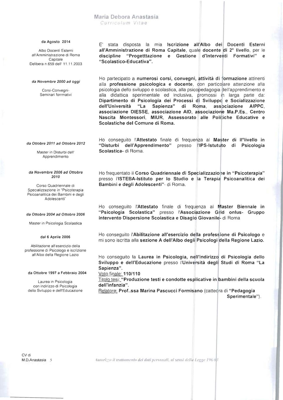 2003 E' stata disposta la mia Iscrizione all'albo dei Docenti Esterni all'amministrazione di Capitale, quale3 docente di 2 livello, per le discipline "Progetttazione e Gestione d'interventi