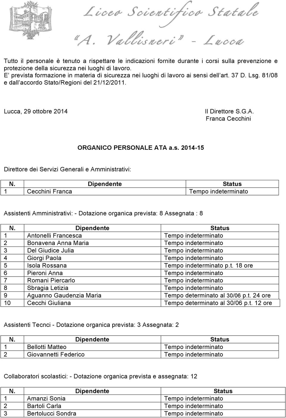 Franca Cecchini ORGANICO PERSONALE ATA a.s. 2014-15 Direttore dei Servizi Generali e Amministrativi: N.