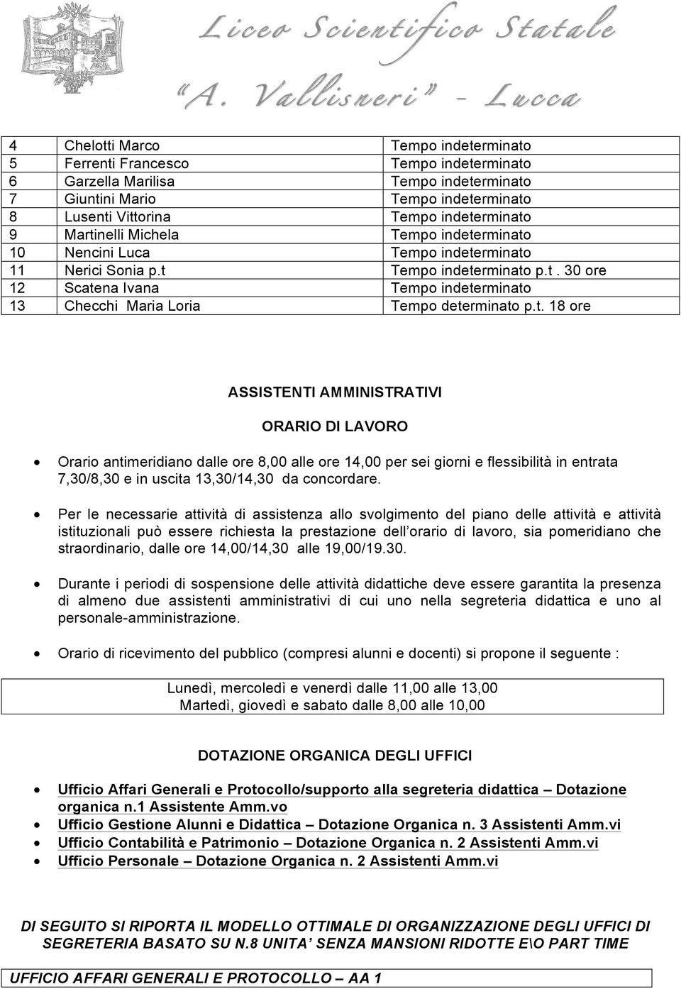 t. 18 ore ASSISTENTI AMMINISTRATIVI ORARIO DI LAVORO Orario antimeridiano dalle ore 8,00 alle ore 14,00 per sei giorni e flessibilità in entrata 7,30/8,30 e in uscita 13,30/14,30 da concordare.