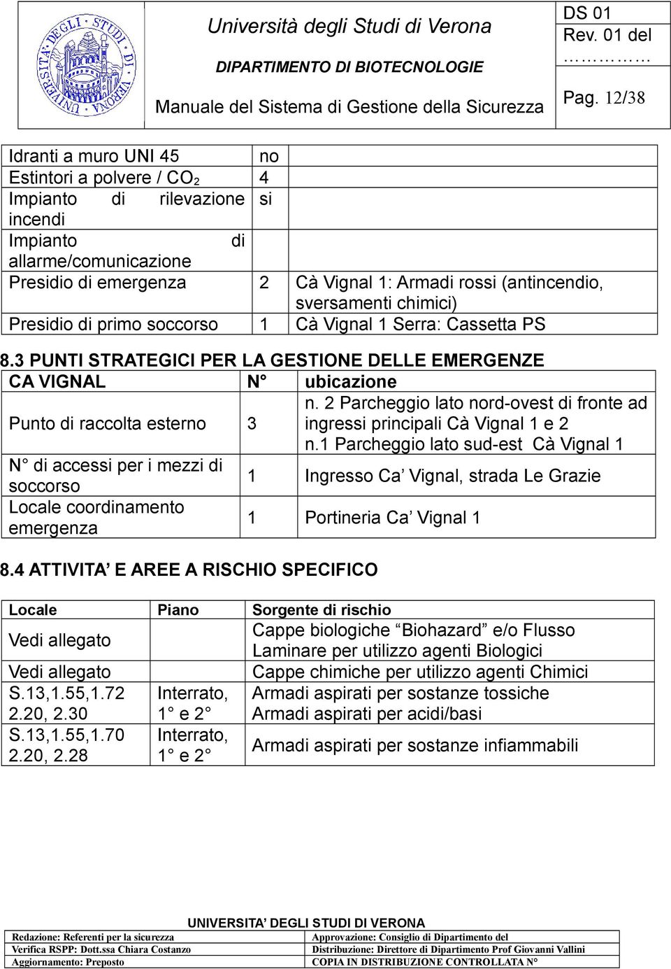 2 Parcheggio lato nord-ovest di fronte ad ingressi principali Cà Vignal 1 e 2 n.