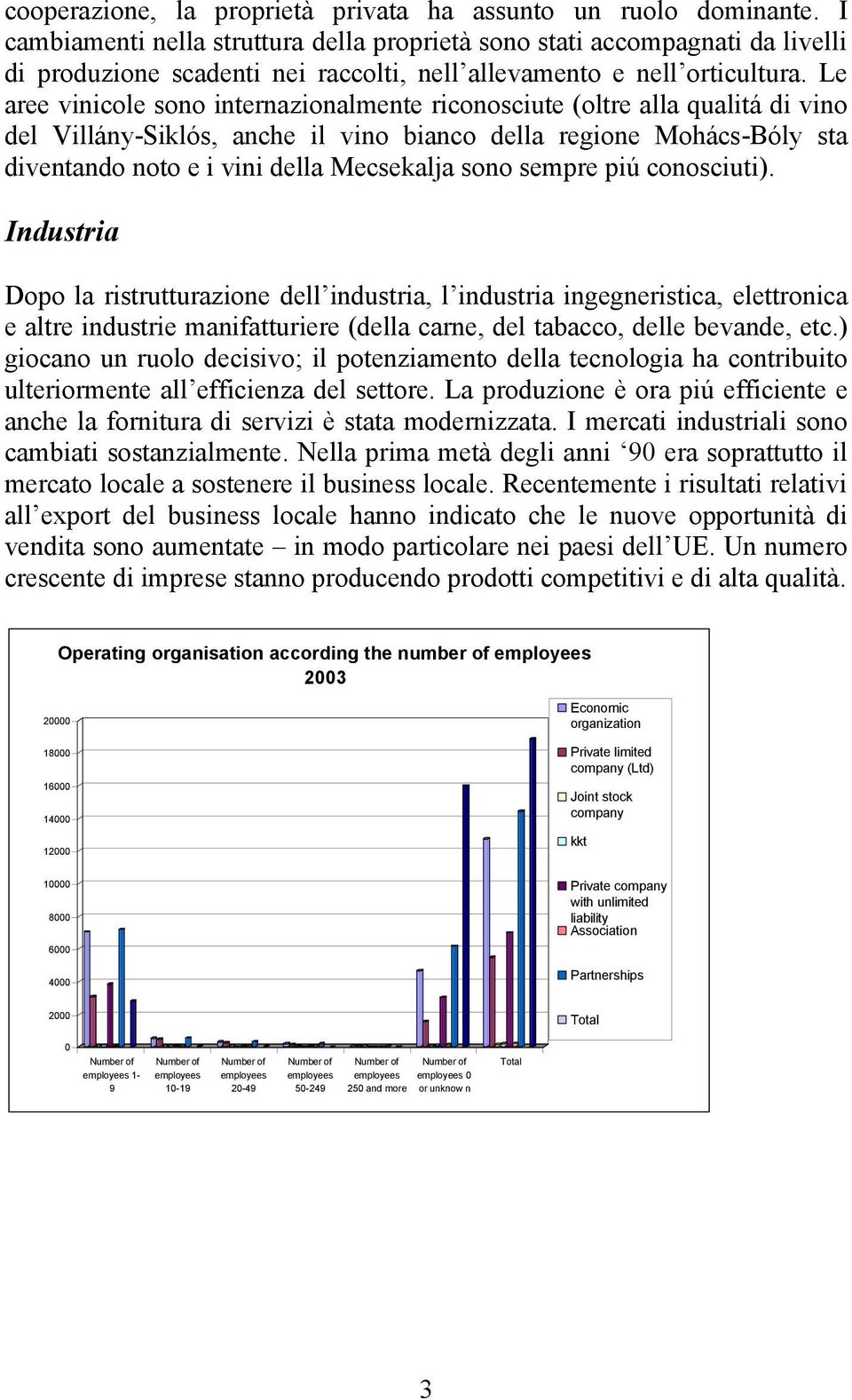 Le aree vinicole sono internazionalmente riconosciute (oltre alla qualitá di vino del Villány-Siklós, anche il vino bianco della regione Mohács-Bóly sta diventando noto e i vini della Mecsekalja sono