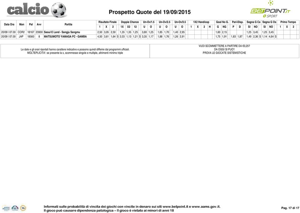 00 JA 18560 8 MATSMT YAMAA FC - AMBA 4,50 3,61 1,64 S 2,03 1,13 1,21 S 3,35 1,17 1,88 1,76 1,26 2,91 1,75 1,91 1,83 1,87 1,49 2,36 S 1,14 4,64 S N Segna s N rimo Tempo 1