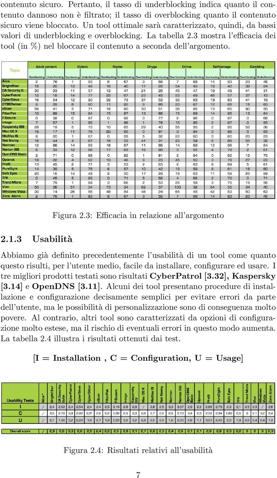 Figura 2.3: Efficacia in relazione all argomento 2.1.