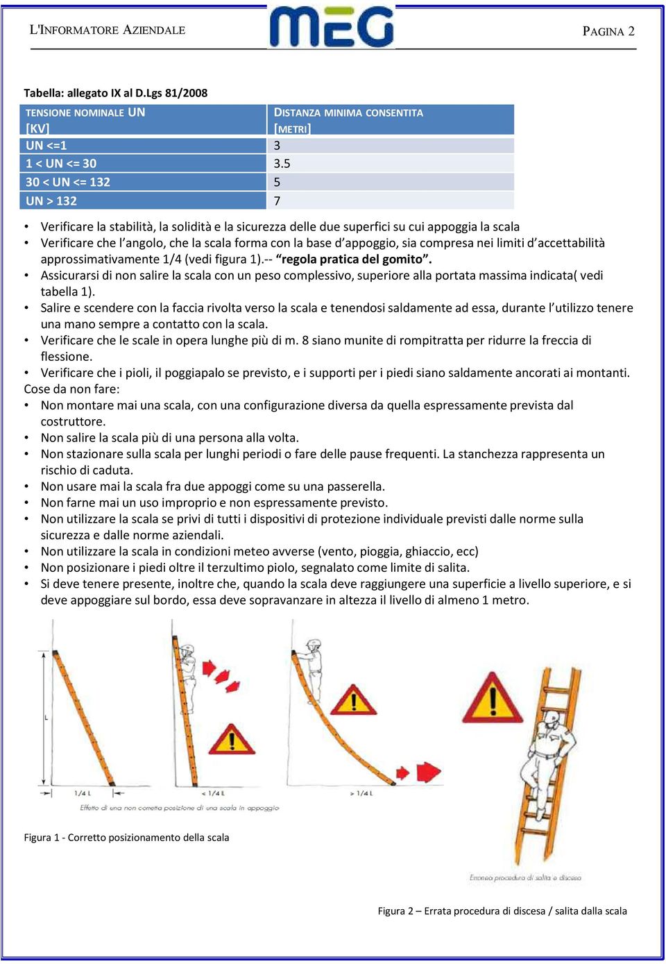 forma con la base d appoggio, sia compresa nei limiti d accettabilità approssimativamente 1/4 (vedi figura 1).-- regola pratica del gomito.