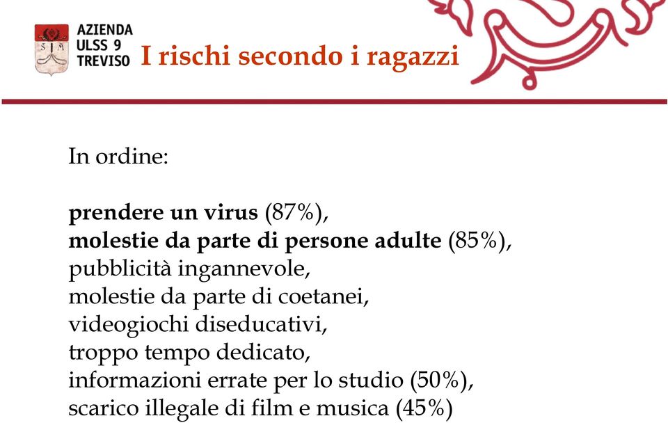 parte di coetanei, videogiochi diseducativi, troppo tempo dedicato,