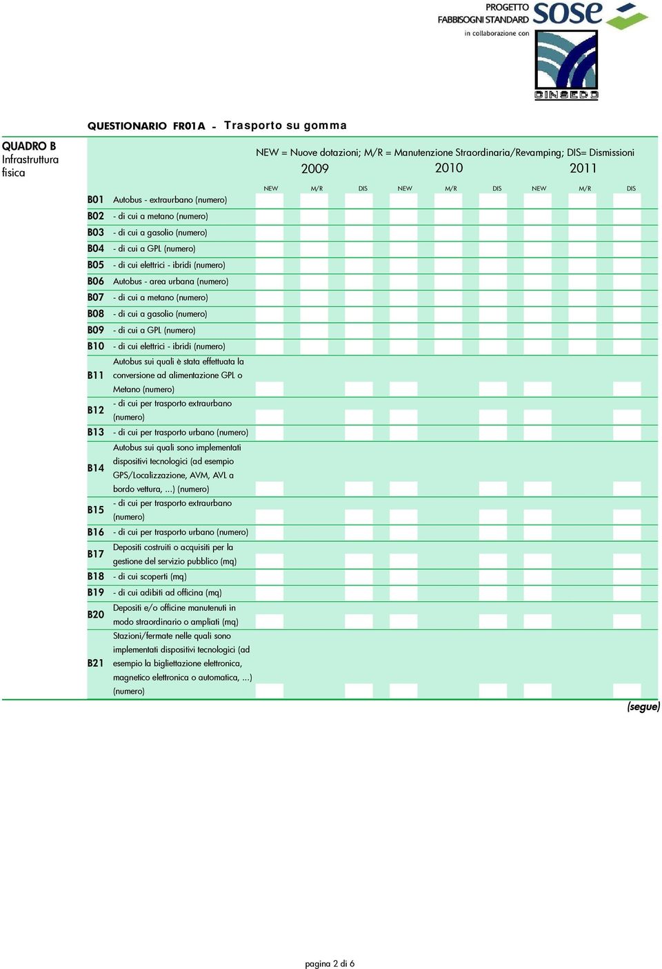 dispositivi tecnologici (ad esempio GPS/Localizzazione, AVM, AVL a bordo vettura,.