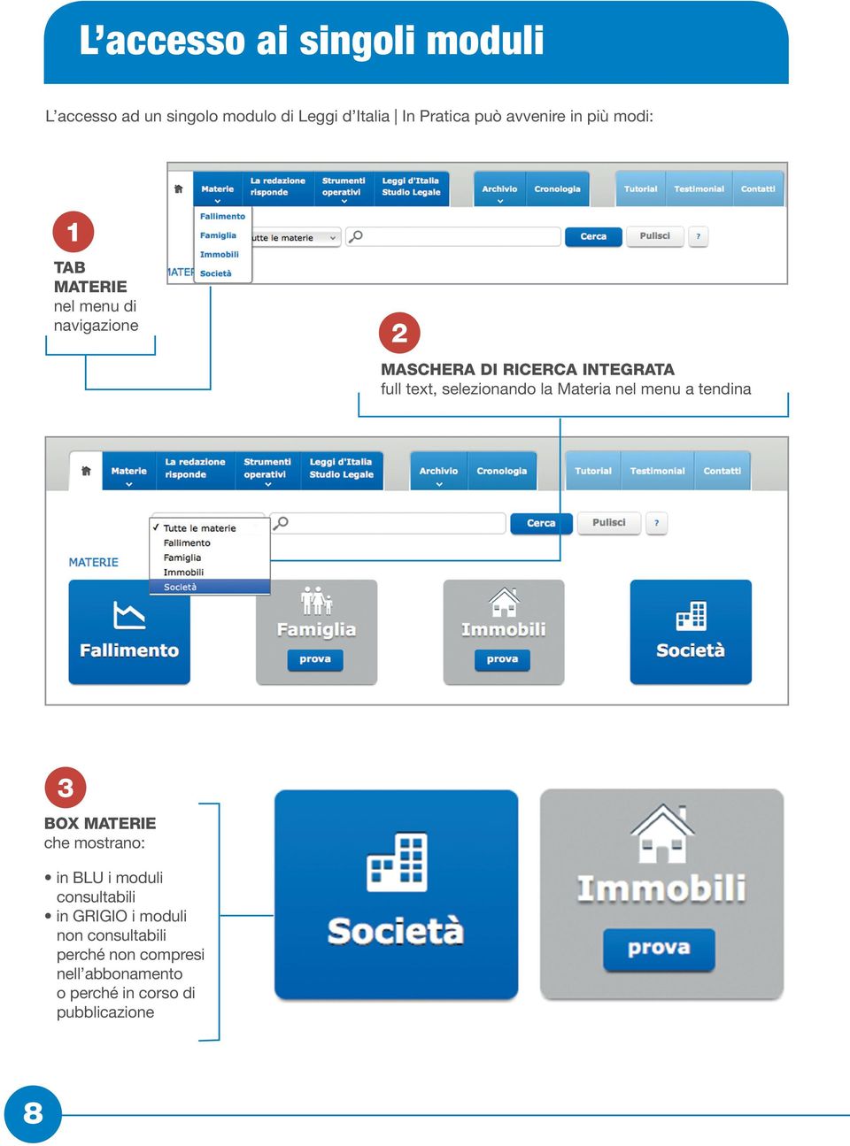 selezionando la Materia nel menu a tendina 3 BOX MATERIE che mostrano: in BLU i moduli consultabili