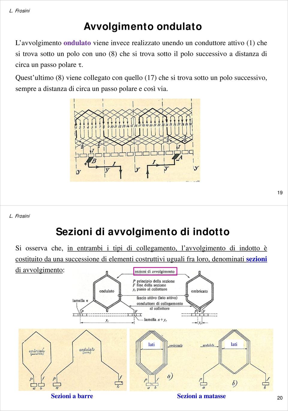 Quest ultimo (8) viene collegato con quello (17) che si trova sotto un polo successivo, sempre a distanza di circa un passo polare e così via.