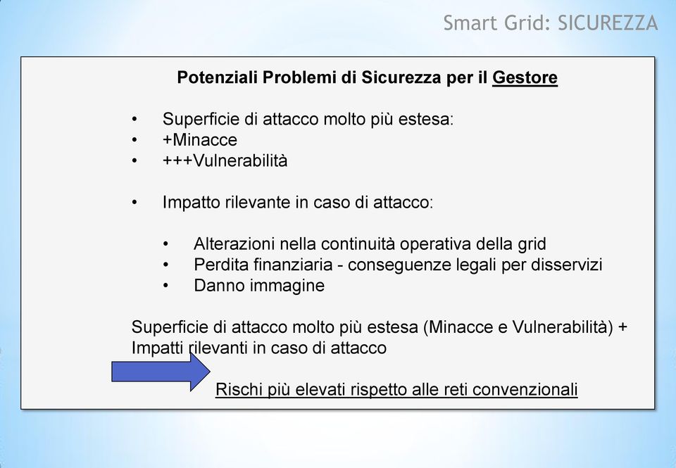 grid Perdita finanziaria - conseguenze legali per disservizi Danno immagine Superficie di attacco molto più