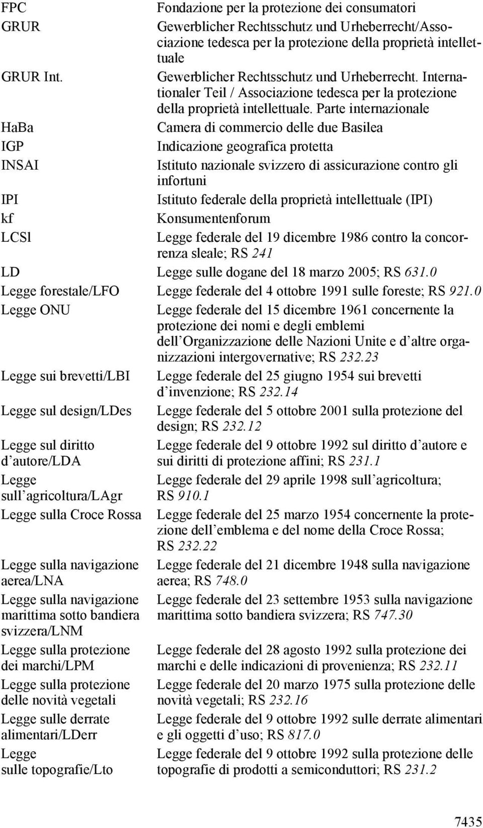 Parte internazionale HaBa Camera di commercio delle due Basilea IGP Indicazione geografica protetta INSAI Istituto nazionale svizzero di assicurazione contro gli infortuni IPI Istituto federale della