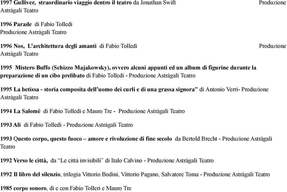 Produzione Astràgali Teatro 1995 La betissa - storia composita dell uomo dei curli e di una grassa signora" di Antonio Verri- Produzione Astràgali Teatro 1994 La Salomè di Fabio Tolledi e Mauro Tre -