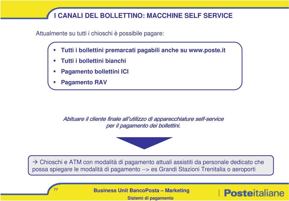 it Tutti i bollettini bianchi Pagamento bollettini ICI Pagamento RAV Abituare il cliente finale all utilizzo di