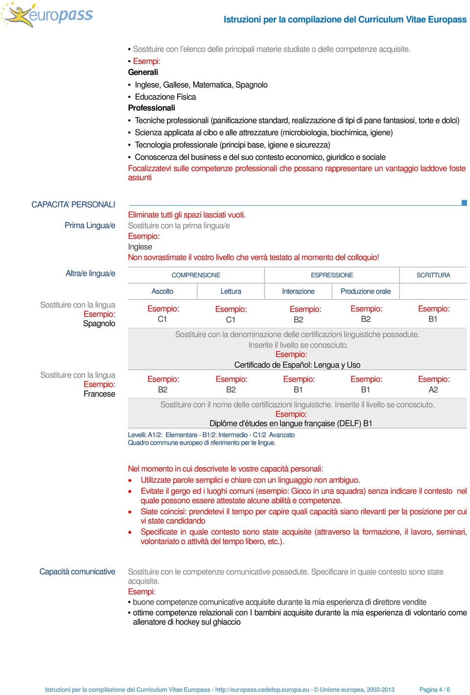 applicata al cibo e alle attrezzature (microbiologia, biochimica, igiene) Tecnologia professionale (principi base, igiene e sicurezza) Conoscenza del business e del suo contesto economico, giuridico