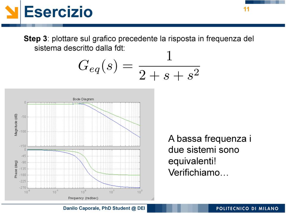 descritto dalla fdt: G eq (s) = 1 2+s + s 2 A