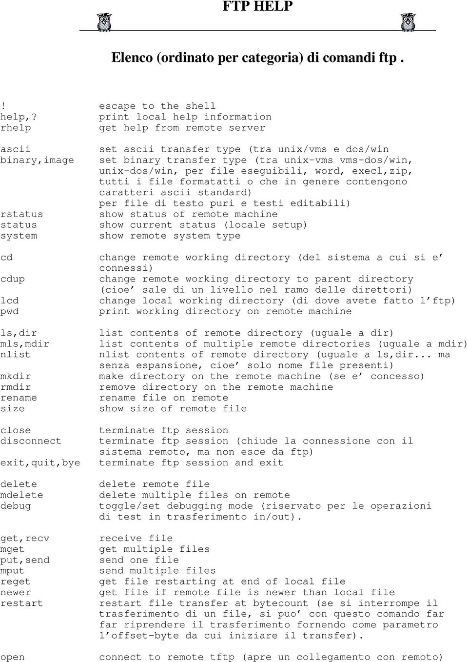 vms-dos/win, unix-dos/win, per file eseguibili, word, execl,zip, tutti i file formatatti o che in genere contengono caratteri ascii standard) per file di testo puri e testi editabili) show status of