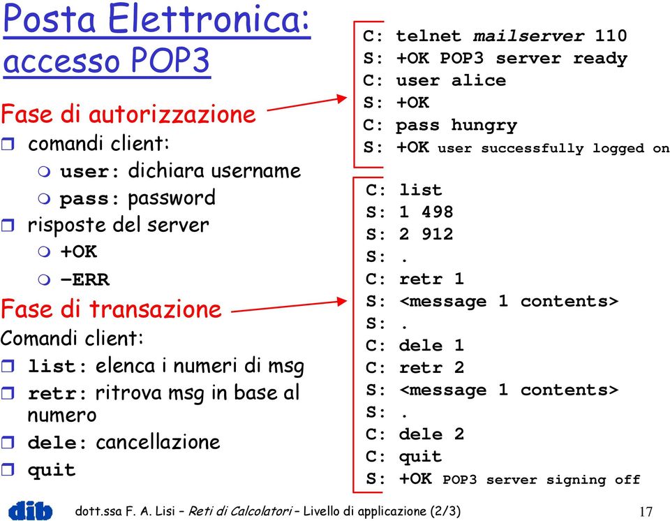 C: alice S: +OK C: pass hungry S: +OK successfully logged on C: list S: 1 498 S: 2 912 S:. C: retr 1 S: <message 1 contents> S:.