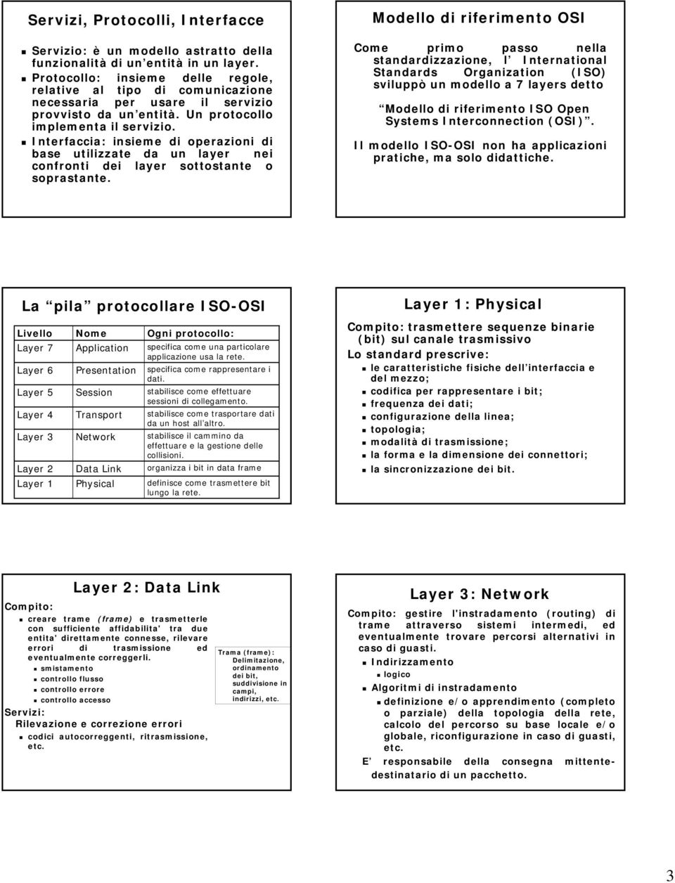 : insieme di operazioni di base utilizzate da un layer nei confronti dei layer sottostante o soprastante.