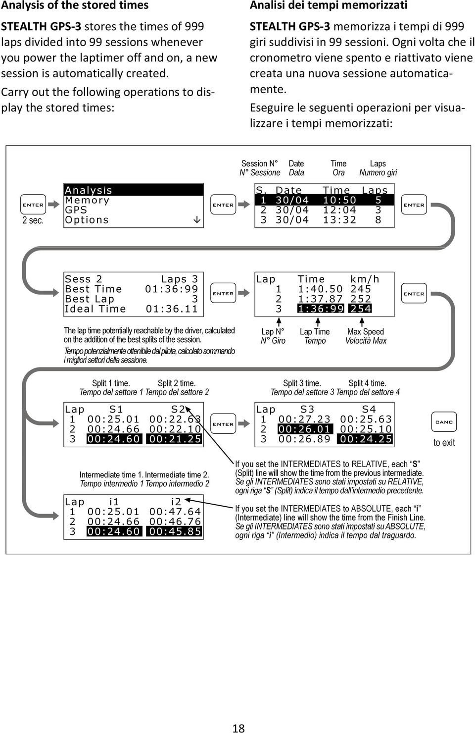 Carry out the following operations to display the stored times: Analisi dei tempi memorizzati STEALTH GPS-3 memorizza i tempi di