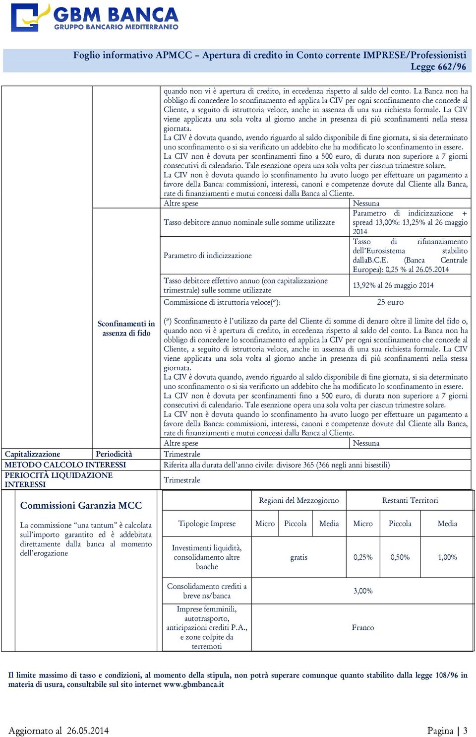 La CIV viene applicata una sola volta al giorno anche in presenza di più sconfinamenti nella stessa giornata.