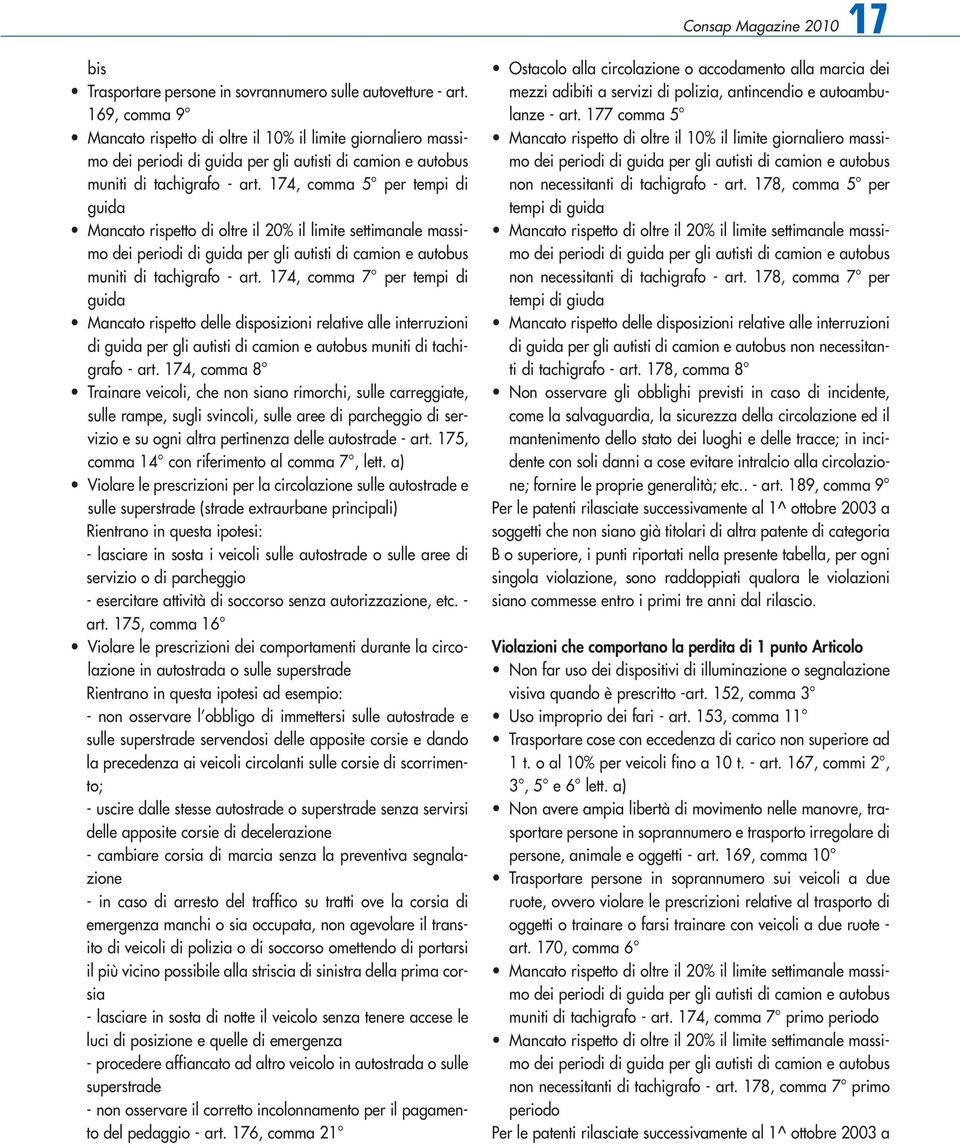 174, comma 5 per tempi di guida Mancato rispetto di oltre il 20% il limite settimanale massimo dei periodi di guida per gli autisti di camion e autobus muniti di tachigrafo - art.