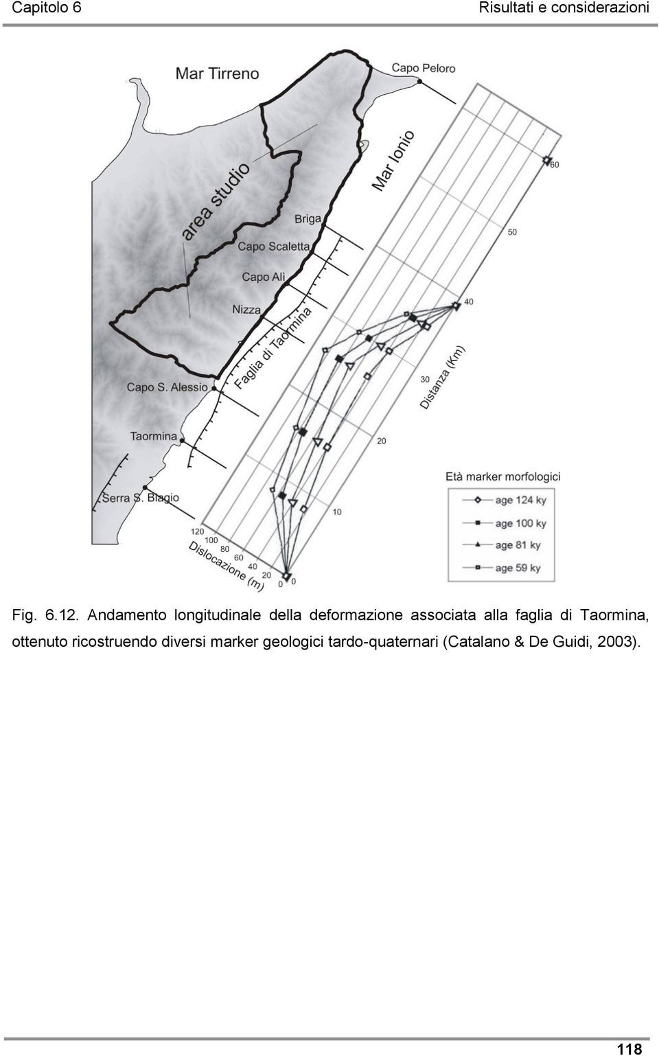 associata alla faglia di Taormina, ottenuto