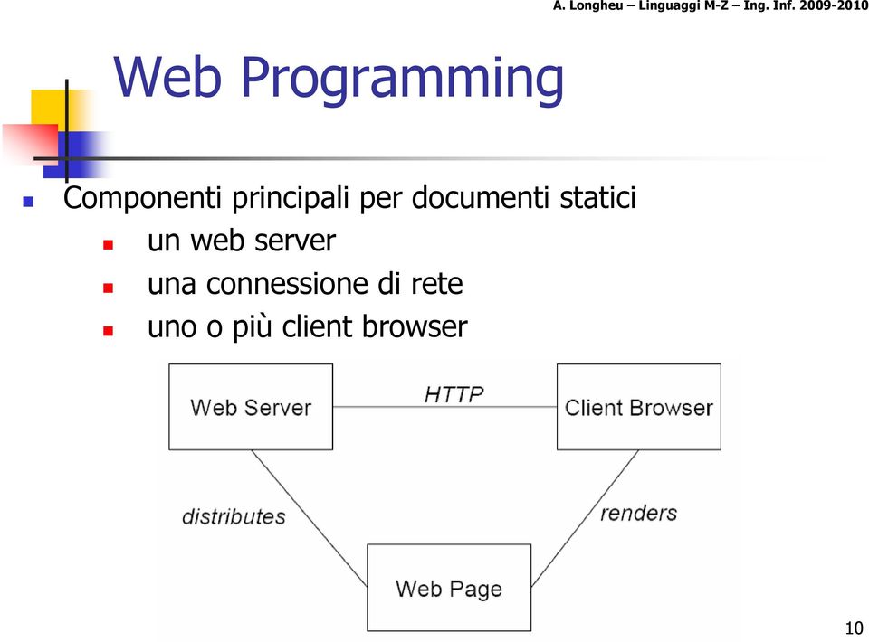 documenti statici un web server una