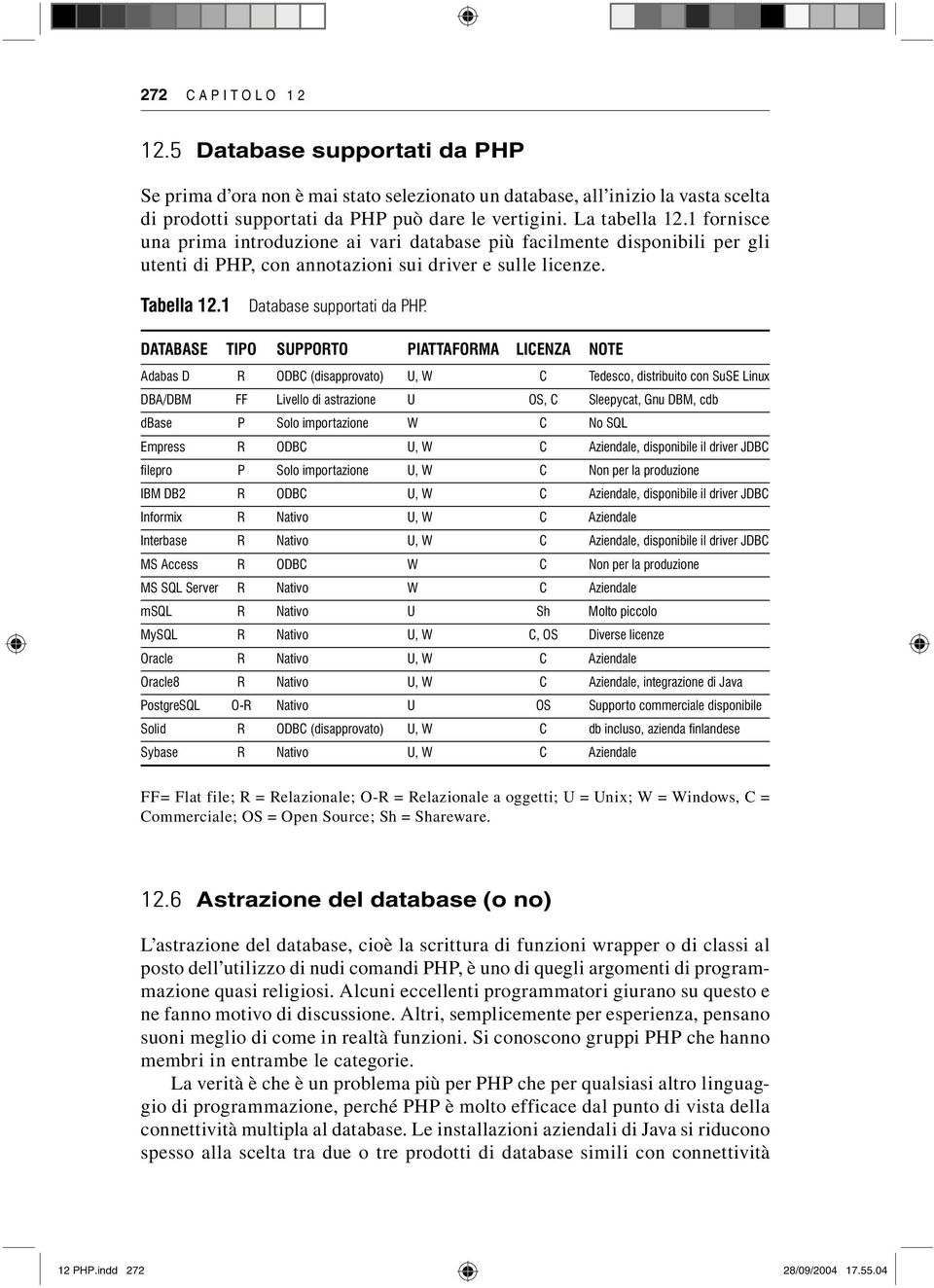 DATABASE TIPO SUPPORTO PIATTAFORMA LICENZA NOTE Adabas D R ODBC (disapprovato) U, W C Tedesco, distribuito con SuSE Linux DBA/DBM FF Livello di astrazione U OS, C Sleepycat, Gnu DBM, cdb dbase P Solo