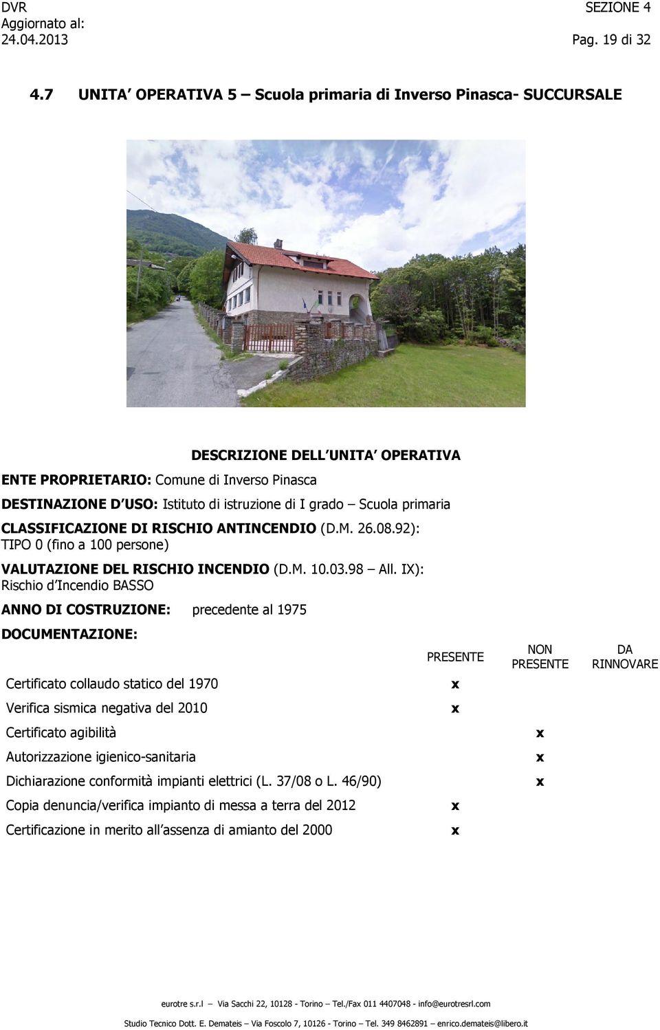 Scuola primaria CLASSIFICAZIONE DI ANTINCENDIO (D.M. 26.08.92): TIPO 0 (fino a 100 persone) VALUTAZIONE DEL INCENDIO (D.M. 10.03.98 All.