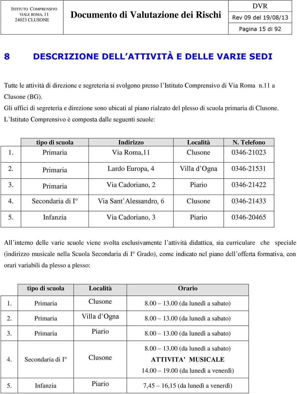 L Istituto Comprensivo è composta dalle seguenti scuole: tipo di scuola Indirizzo Località N. Telefono 1. Primaria Via Roma,11 Clusone 0346-21023 2. Primaria Lardo Europa, 4 Villa d Ogna 0346-21531 3.