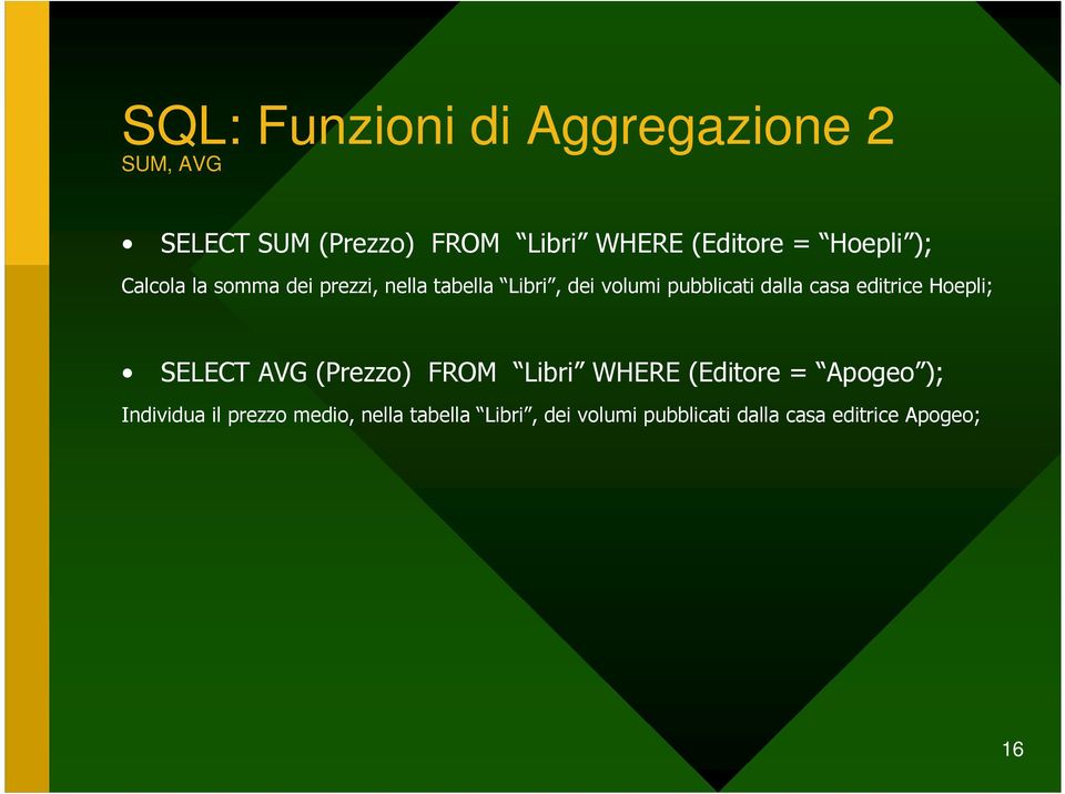 casa editrice Hoepli; SELECT AVG (Prezzo) FROM Libri WHERE (Editore = Apogeo ); Individua