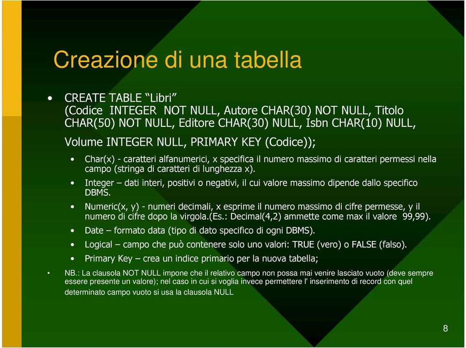 Integer dati interi, positivi o negativi, il cui valore massimo dipende dallo specifico DBMS.